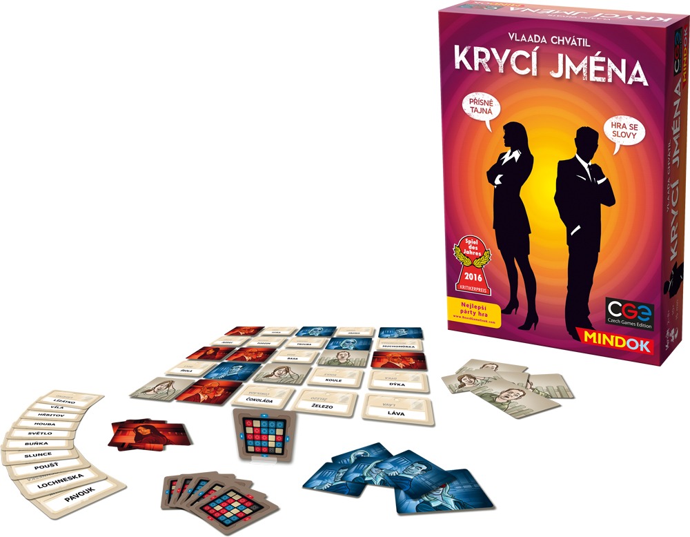 Krycí jména - Obrázek 3