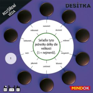 Desítka: rozšíření Věda