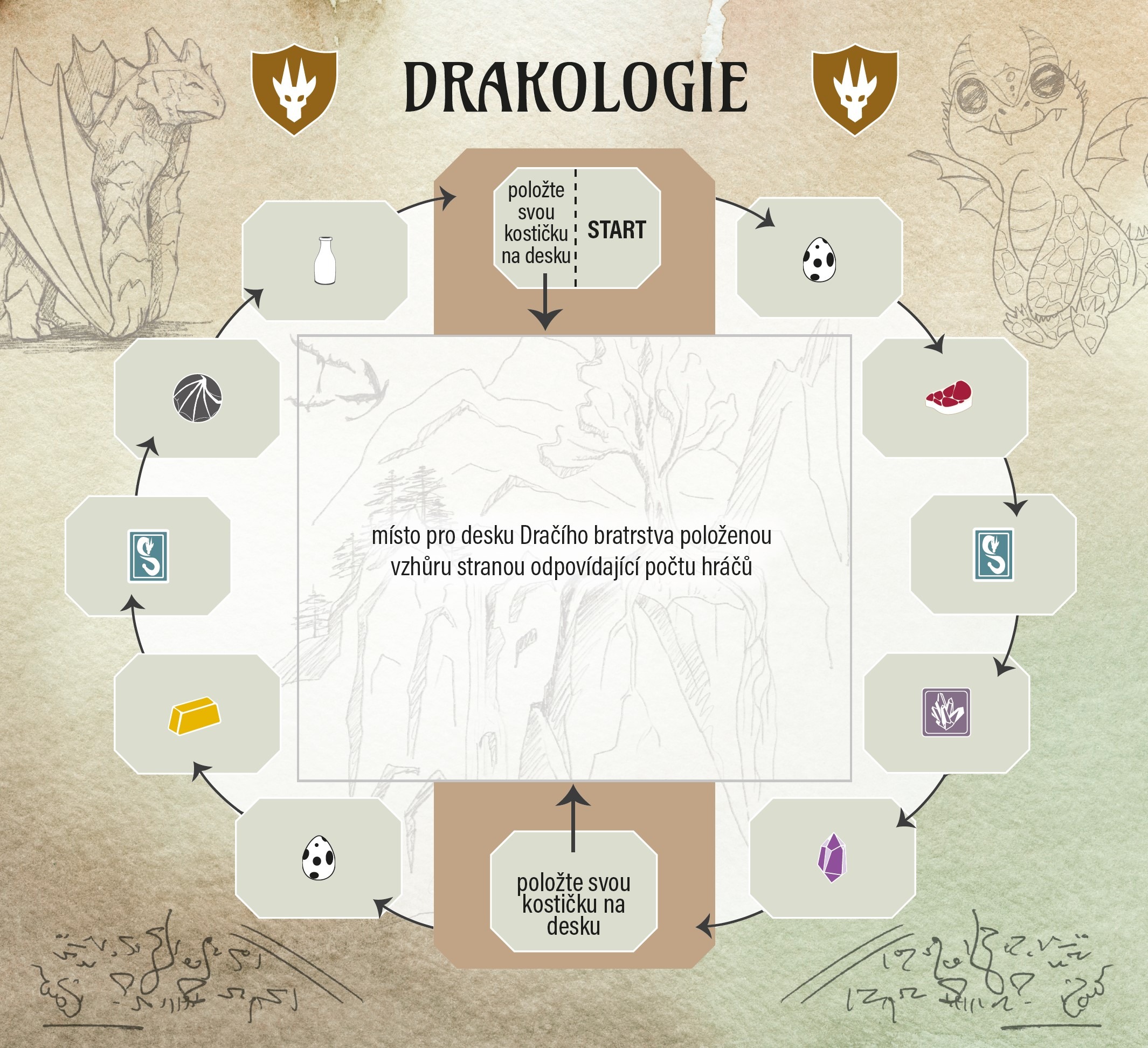 Na křídlech draků - Obrázek 5