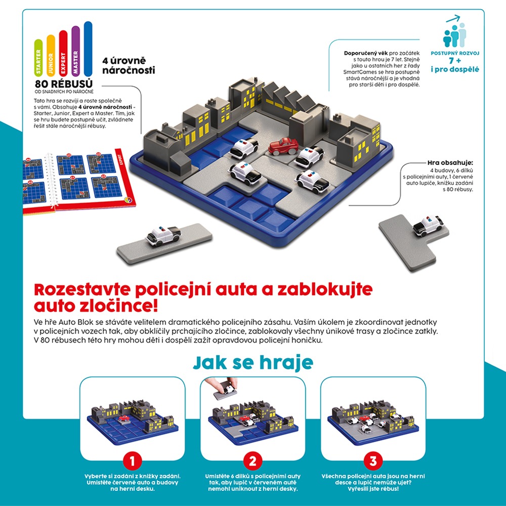 Auto blok - Obrázek 2