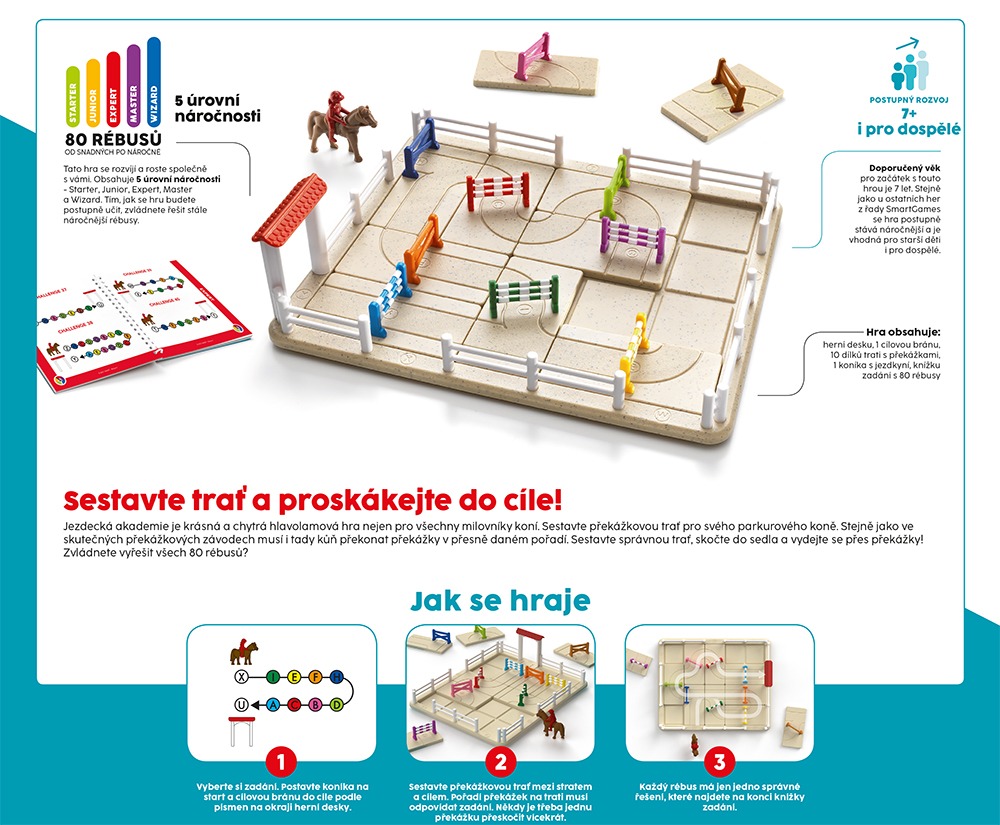 Jezdecká akademie - Obrázek 2